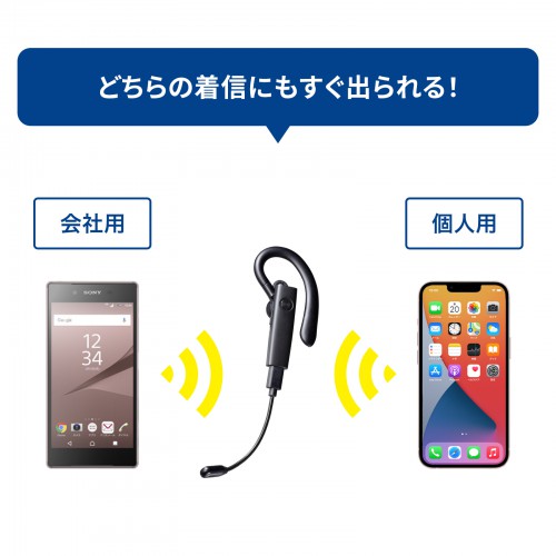 MM-BTMH61BK / Bluetoothヘッドセット（外付けマイク付き）