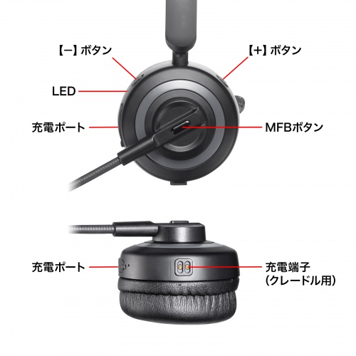 MM-BTMH66BK / Bluetoothヘッドセット（ノイズキャンセル機能・充電クレードル付き）