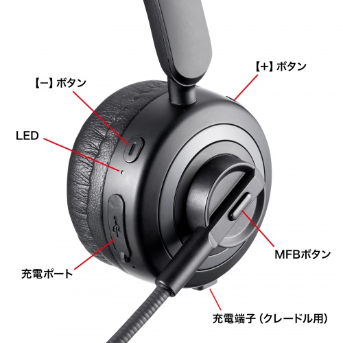 MM-BTMH66BK【Bluetoothヘッドセット（ノイズキャンセル機能・充電