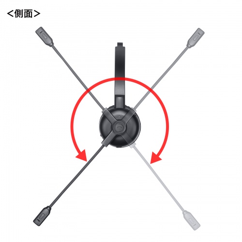 MM-BTMH67BK / Bluetoothヘッドセット（単一指向性マイク・充電クレードル付き）