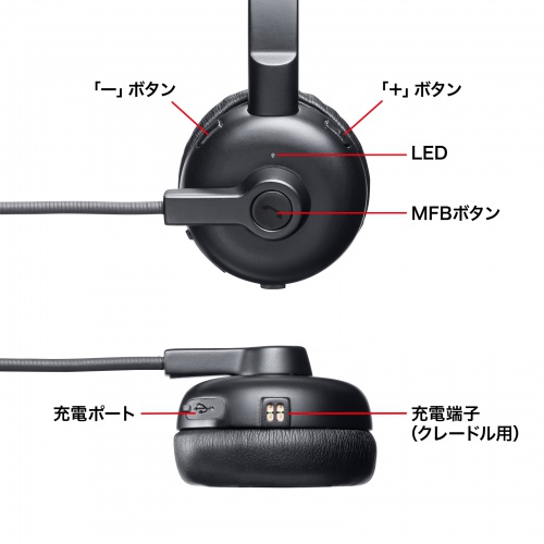 MM-BTMH67BK / Bluetoothヘッドセット（単一指向性マイク・充電クレードル付き）