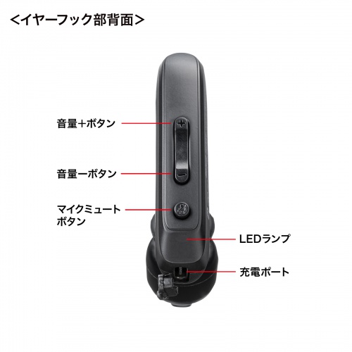 MM-BTMH68BK / Bluetoothヘッドセット（デュアルマイクノイズキャンセル搭載）