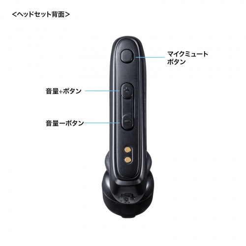 MM-BTMH74BK / Bluetoothヘッドセット（充電ケース付き・デュアルマイクノイズキャンセル搭載）