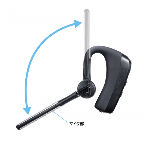 MM-BTMH74BK / Bluetoothヘッドセット（充電ケース付き・デュアルマイクノイズキャンセル搭載）