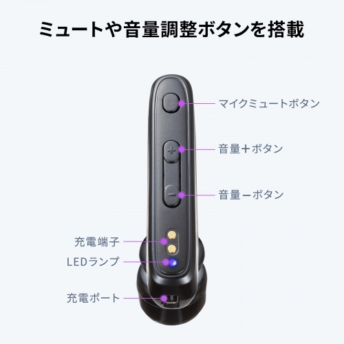 MM-BTMH74BK / Bluetoothヘッドセット（充電ケース付き・デュアルマイクノイズキャンセル搭載）