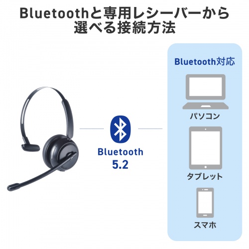 MM-BTMH76BK / Bluetoothヘッドセット(充電クレードル付き・単一指向性マイク)