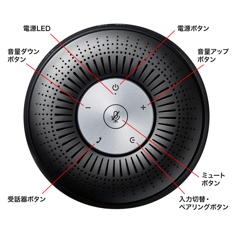 特長
