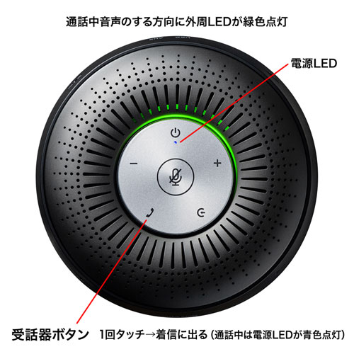 MM-BTMSP1 / Bluetooth会議スピーカーフォン