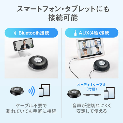 360°全方向の声を拾うことができる会議用スピーカーフォンを発売。｜サンワサプライ株式会社