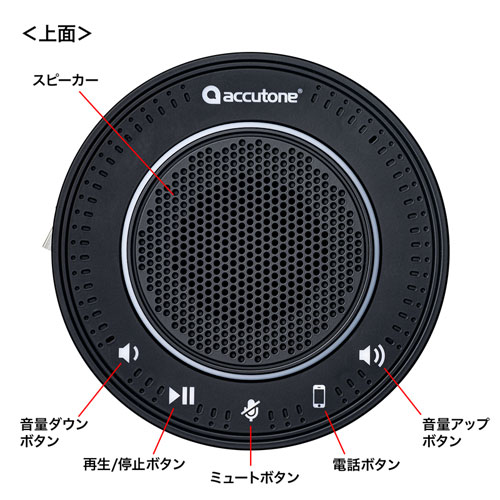 MM-BTMSP2 / Bluetooth会議スピーカーフォン（USB接続対応）