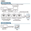 MM-BTMSP3CL / Bluetoothスピーカーフォン（クリップ式マイクのみ）