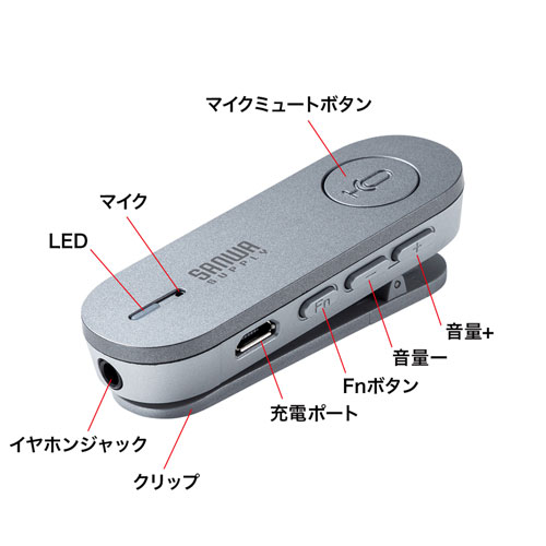 MM-BTMSP3CL / Bluetoothスピーカーフォン（クリップ式マイクのみ）