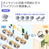 MM-BTMSP3CL Bluetoothスピーカーフォン(クリップ式マイクのみ) MM-BTMSP3CL / Bluetoothスピーカーフォン(クリップ式マイクのみ)
