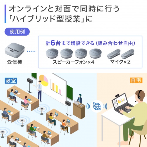 MM-BTMSP3CL / Bluetoothスピーカーフォン（クリップ式マイクのみ）