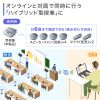 MM-BTMSP3RC Bluetooth会議スピーカーフォン(受信機のみ) MM-BTMSP3RC / Bluetooth会議スピーカーフォン(受信機のみ)