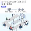 MM-BTMSP3RC Bluetooth会議スピーカーフォン(受信機のみ) MM-BTMSP3RC / Bluetooth会議スピーカーフォン(受信機のみ)