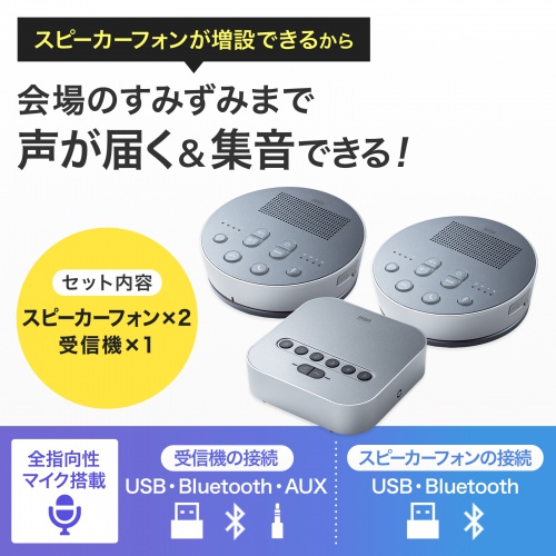 MM-BTMSP3 / Bluetooth会議スピーカーフォン