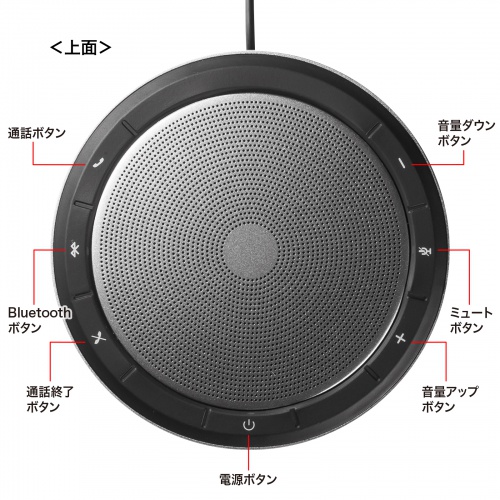 MM-BTMSP6 / 会議スピーカーフォン（Bluetooth/USB対応）