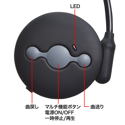 MM-BTSH26 / 防滴Bluetoothヘッドセット