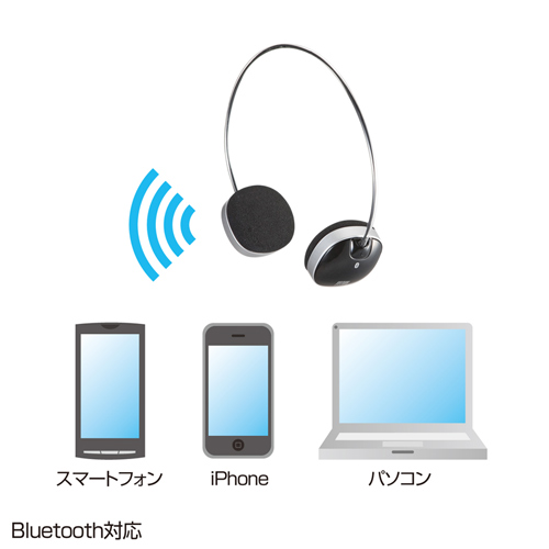 MM-BTSH30BK / Bluetoothステレオヘッドセット