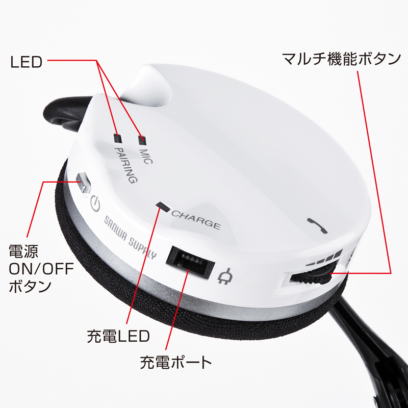 特長