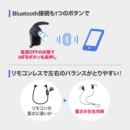 MM-BTSH38BK / Bluetoothステレオヘッドセット（ブラック）