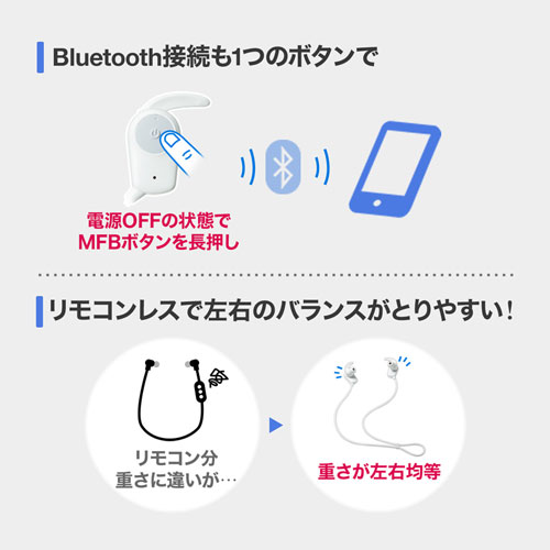 MM-BTSH38W / Bluetoothステレオヘッドセット（ホワイト）