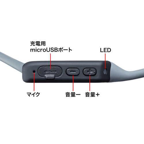 MM-BTSH51GY / Bluetooth骨伝導ヘッドセット