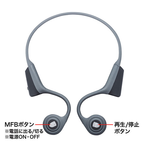 MM-BTSH51GY / Bluetooth骨伝導ヘッドセット