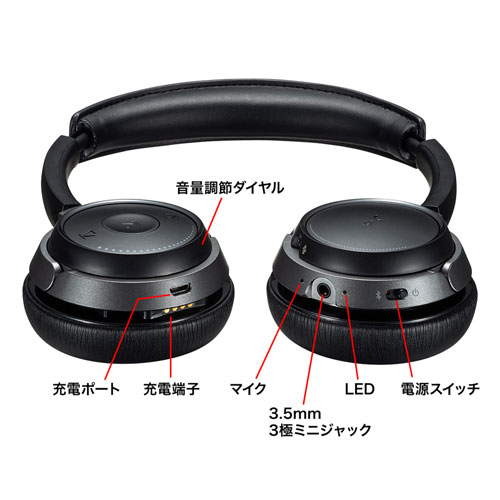 MM-BTSH55BK / Bluetoothヘッドセット（両耳タイプ・ノイズキャンセリング機能付き）