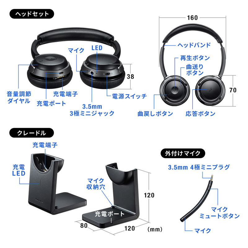 ピックアップ