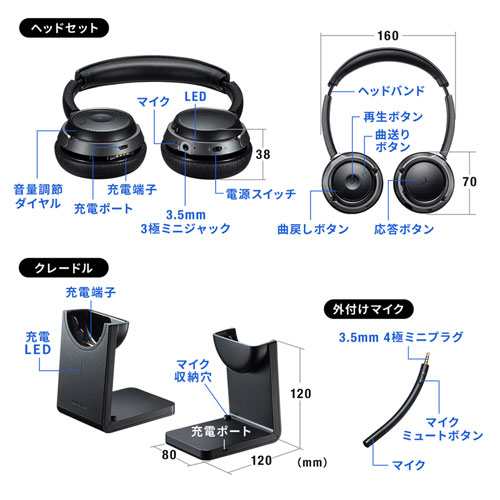 MM-BTSH55BK / Bluetoothヘッドセット（両耳タイプ・ノイズキャンセリング機能付き）