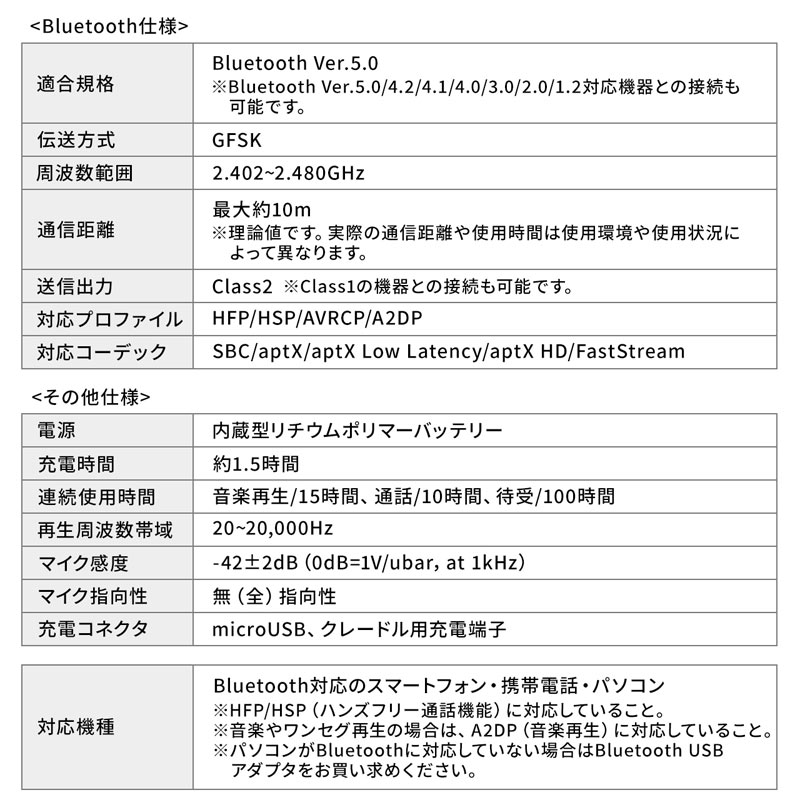 ピックアップ