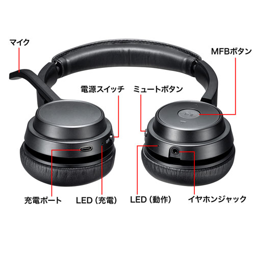 MM-BTSH62BK / Bluetoothヘッドセット（両耳タイプ・単一指向性）