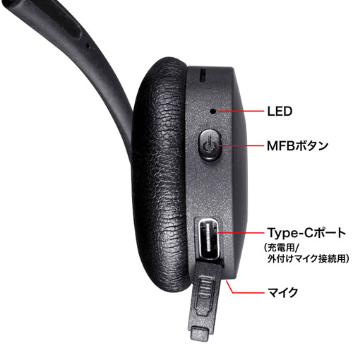 MM-BTSH63BK / Bluetoothヘッドセット（両耳・外付けマイク付き）