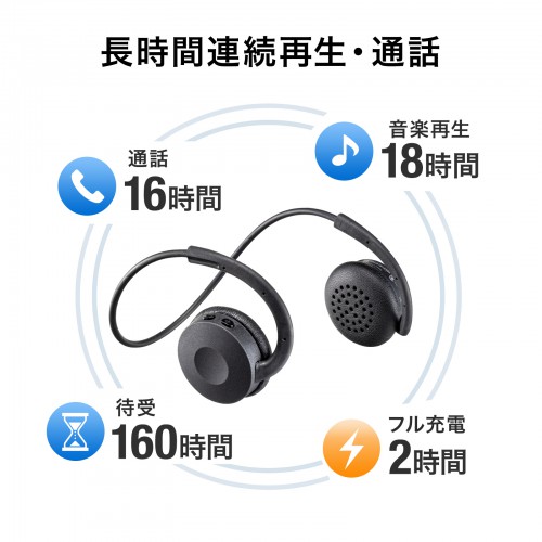 MM-BTSH63BK / Bluetoothヘッドセット（両耳・外付けマイク付き）