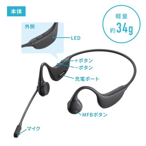 MM-BTSH65BK / 骨伝導ヘッドセット