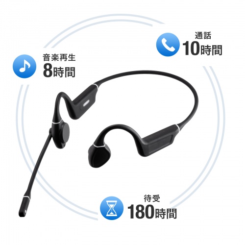 MM-BTSH69BK / Bluetooth骨伝導ヘッドセット