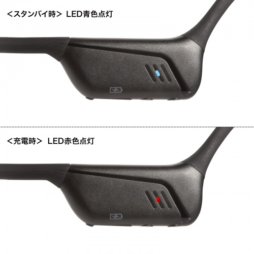 MM-BTSH72BK【Bluetooth/USB 2WAYヘッドセット】Bluetoothでも
