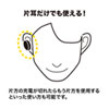 MM-BTTWS002BK Bluetooth 完全ワイヤレスヘッドセット MM-BTTWS002BK / Bluetooth 完全ワイヤレスヘッドセット