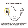 MM-BTTWS003BK 完全ワイヤレスヘッドセット MM-BTTWS003BK / 完全ワイヤレスヘッドセット