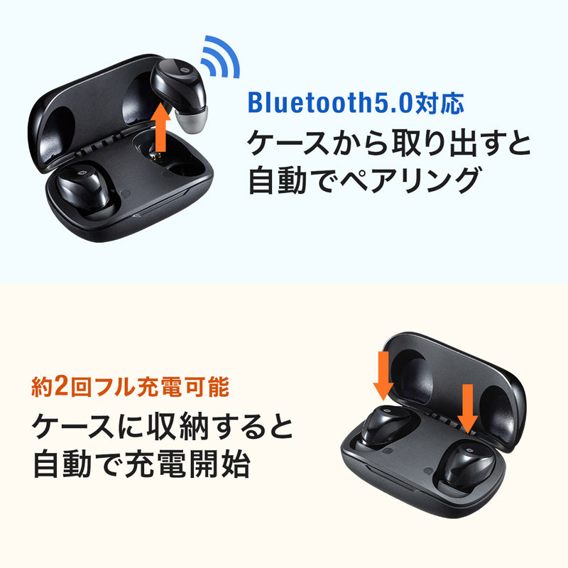 ピックアップ