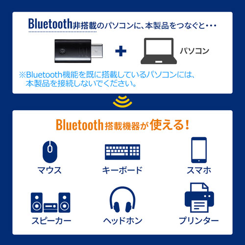 MM-BTUD45 / Bluetooth 4.0 USB　Type-Cアダプタ(class1)