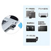 MM-BTUD46 Bluetooth 4.0 USBアダプタ(class1) MM-BTUD46 / Bluetooth 4.0 USBアダプタ(class1)
