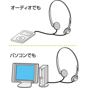 MM-HP102 / マルチメディアヘッドホン