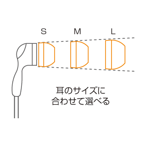 MM-HP106BK / ステレオイヤホン（巻き取り式・ブラック）