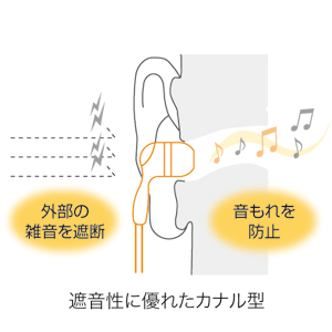 MM-HP106BL / ステレオイヤホン（巻き取り式・ブルー）