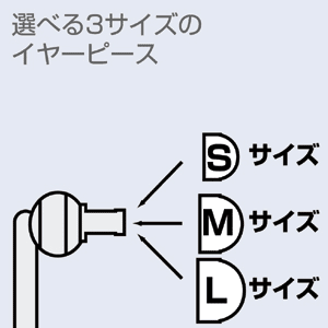 MM-HP114BK / ステレオイヤホン（巻き取り式・ブラック）