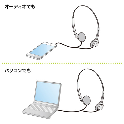 MM-HP116BK / マルチメディアヘッドホン（ブラック）