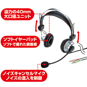 特長